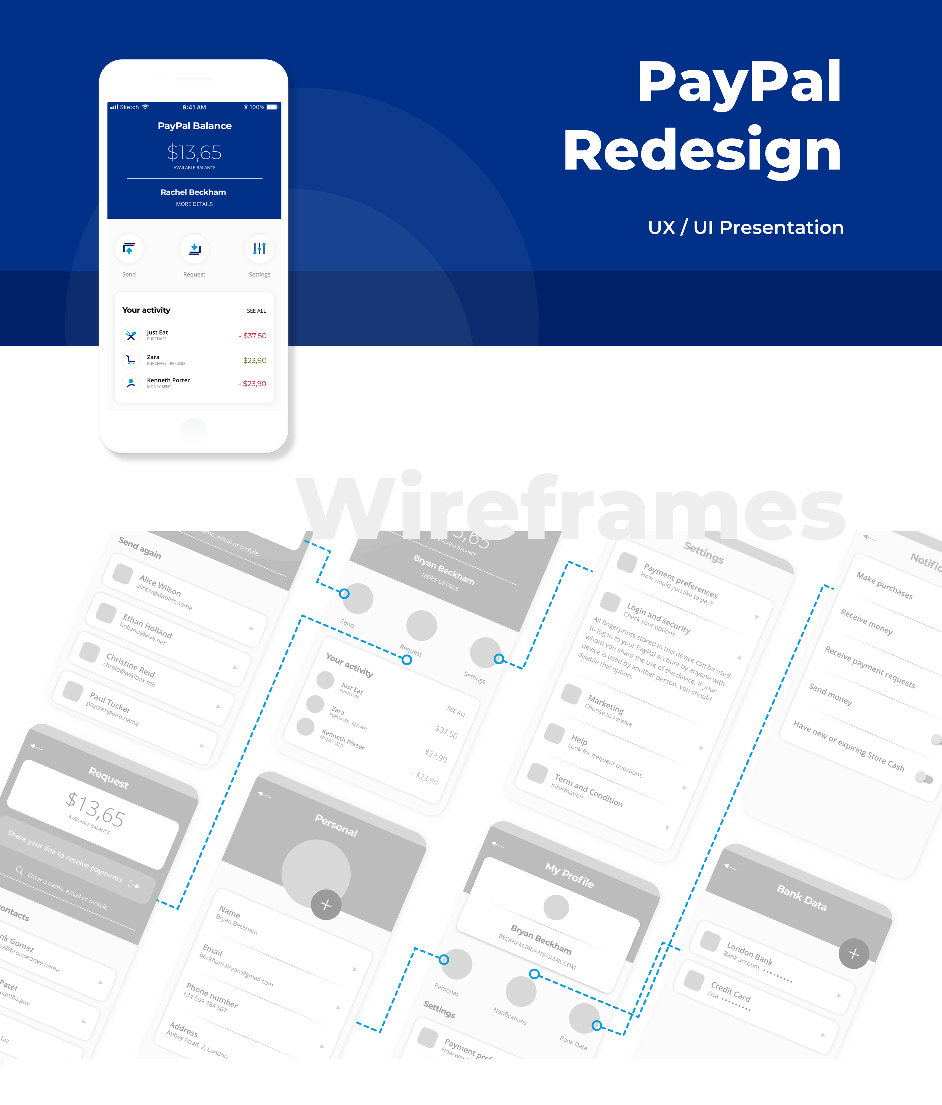 PayPal Redesign by Raquel